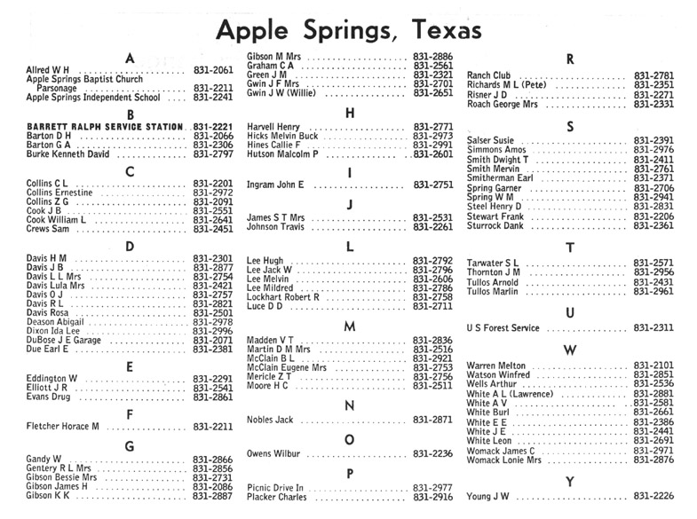 Apple Springs Texas Telephone Subscribers