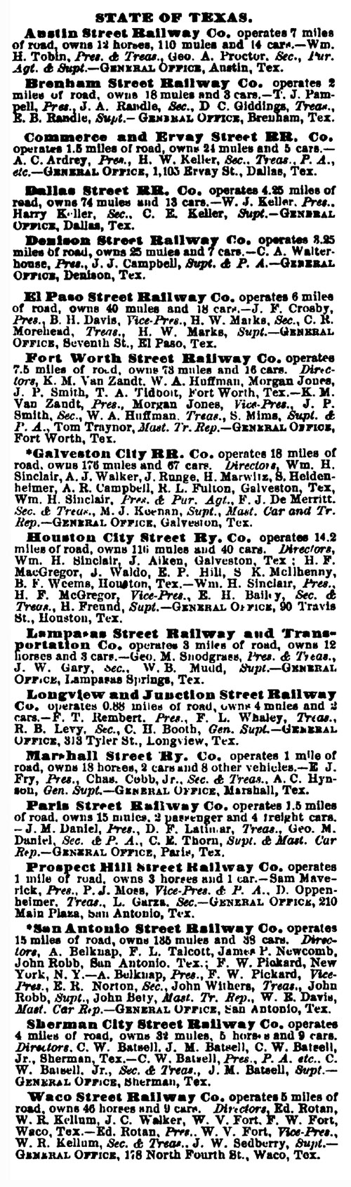 Texas Street Railways in 1887