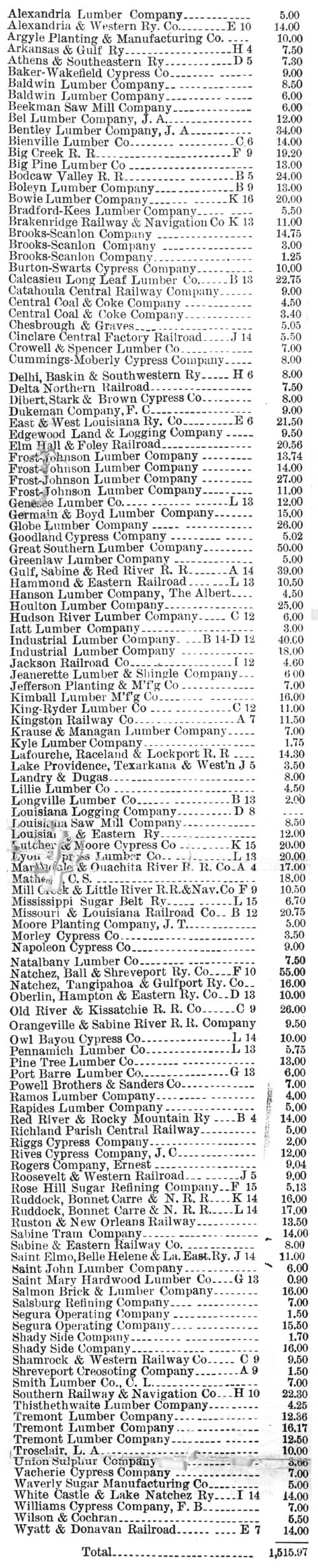 Louisiana Logging Railroads